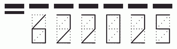 Пример заполнения индекса 622025