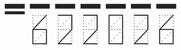 Пример заполнения индекса 622026