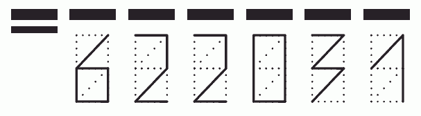 Пример заполнения индекса 622031