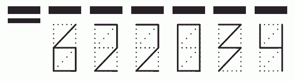 Пример заполнения индекса 622034