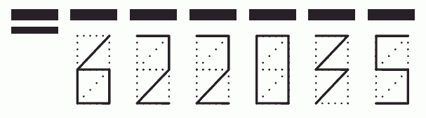 Пример заполнения индекса 622035