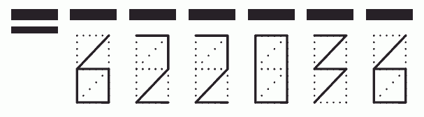 Пример заполнения индекса 622036