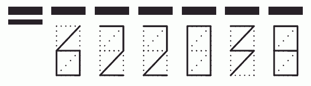 Пример заполнения индекса 622038