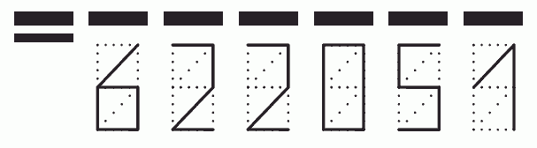 Пример заполнения индекса 622051