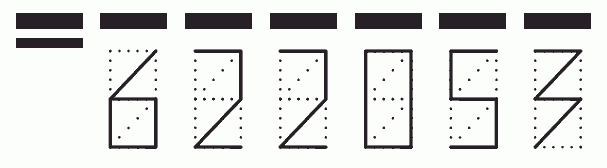 Пример заполнения индекса 622053