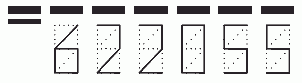 Пример заполнения индекса 622055