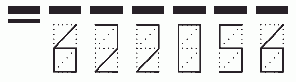 Пример заполнения индекса 622056