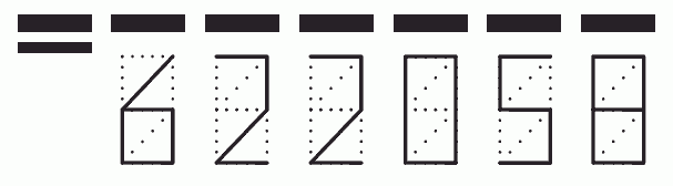 Пример заполнения индекса 622058