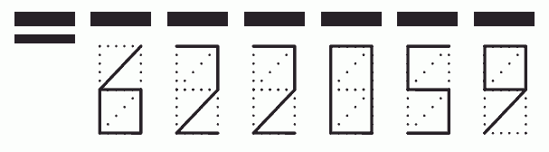 Пример заполнения индекса 622059