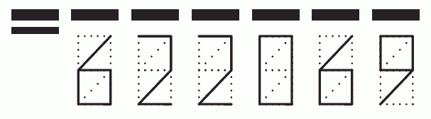 Пример заполнения индекса 622069