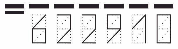 Пример заполнения индекса 622910