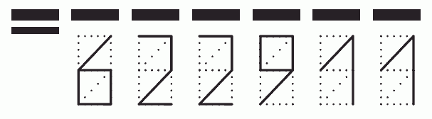 Пример заполнения индекса 622911