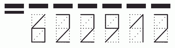 Пример заполнения индекса 622912