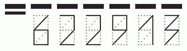 Пример заполнения индекса 622913