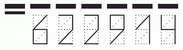 Пример заполнения индекса 622914