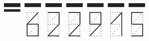 Пример заполнения индекса 622915