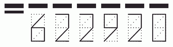 Пример заполнения индекса 622920