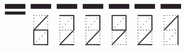 Пример заполнения индекса 622921