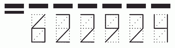 Пример заполнения индекса 622924