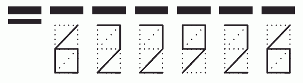 Пример заполнения индекса 622926