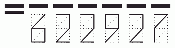 Пример заполнения индекса 622927