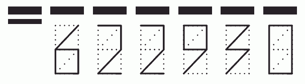 Пример заполнения индекса 622930