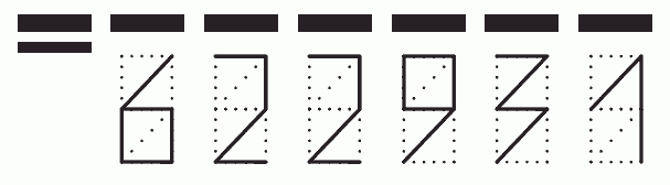 Пример заполнения индекса 622931