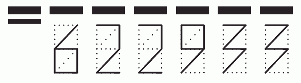 Пример заполнения индекса 622933