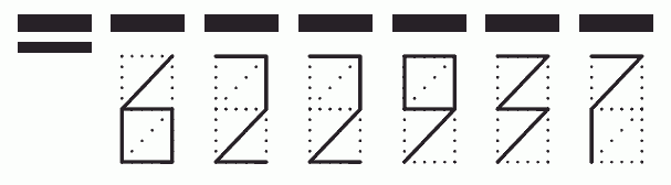 Пример заполнения индекса 622937