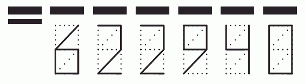 Пример заполнения индекса 622940