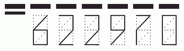 Пример заполнения индекса 622970