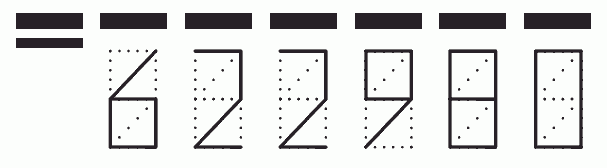 Пример заполнения индекса 622980