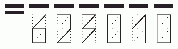 Пример заполнения индекса 623010