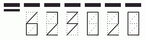 Пример заполнения индекса 623020