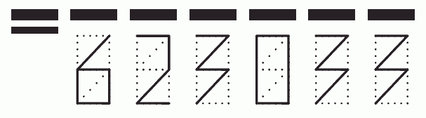 Пример заполнения индекса 623033