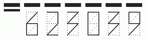 Пример заполнения индекса 623039