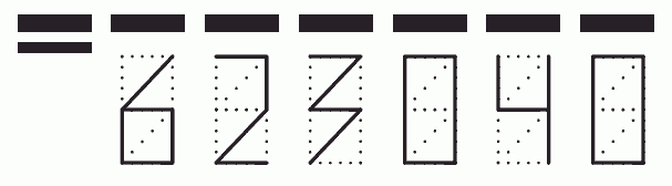 Пример заполнения индекса 623040