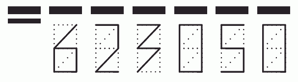 Пример заполнения индекса 623050