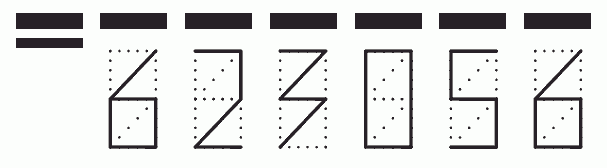 Пример заполнения индекса 623056