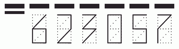 Пример заполнения индекса 623057