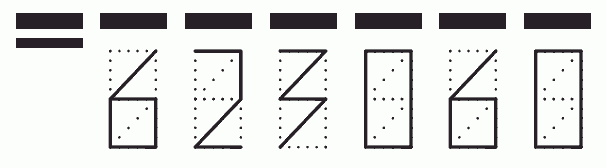 Пример заполнения индекса 623060