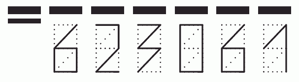 Пример заполнения индекса 623061