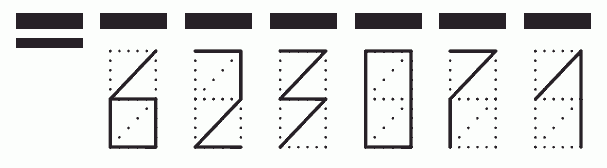 Пример заполнения индекса 623071