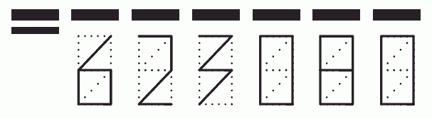 Пример заполнения индекса 623080