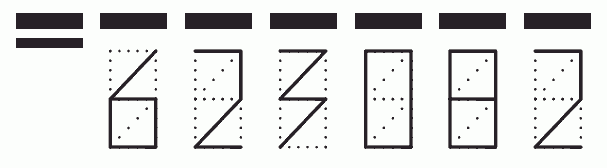 Пример заполнения индекса 623082