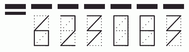 Пример заполнения индекса 623083