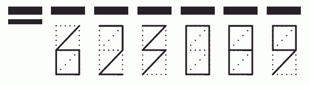 Пример заполнения индекса 623089