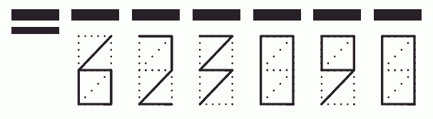 Пример заполнения индекса 623090