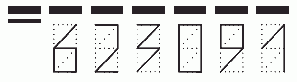 Пример заполнения индекса 623091