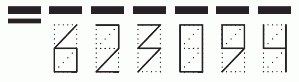 Пример заполнения индекса 623094